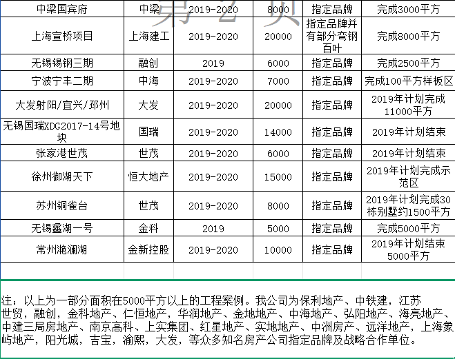 1742524173396643.png 3.png